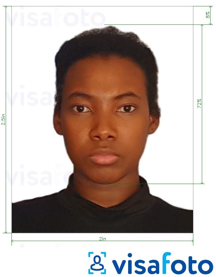Eksempel bilde for Kenya e-pass 2x2,5 tommer med riktig størrelse