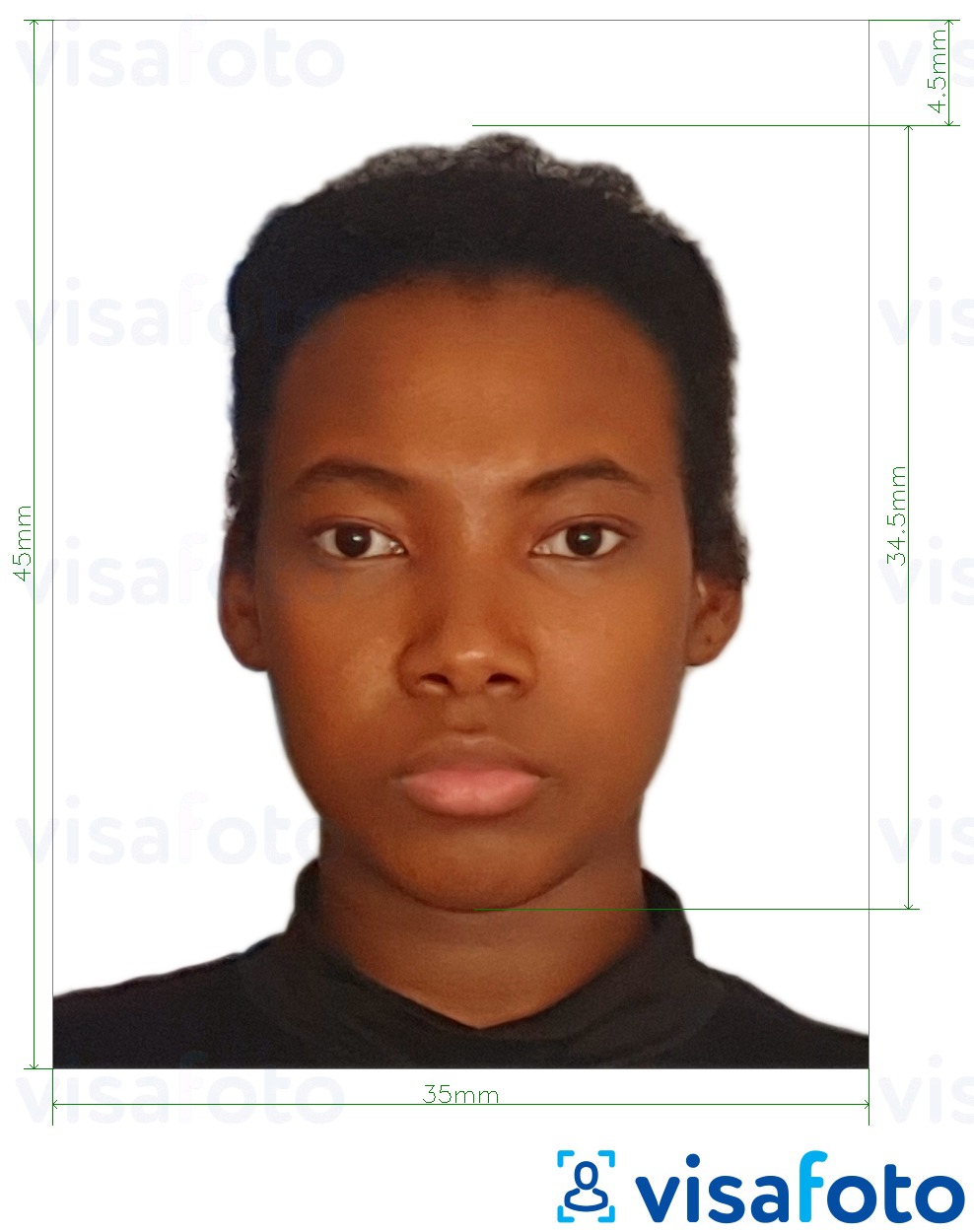 Eksempel bilde for Kenya ID-kort 35x45 mm med riktig størrelse