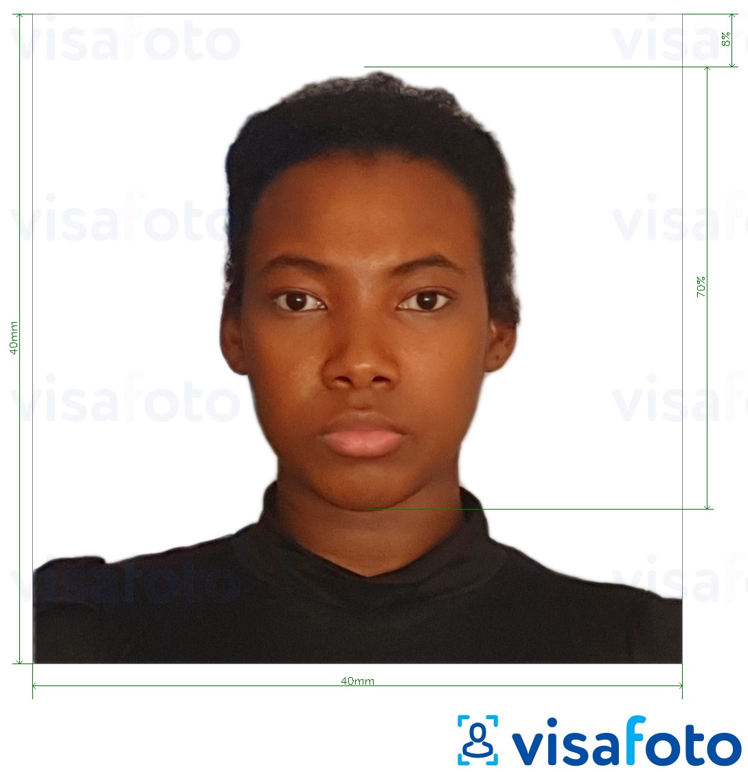 Eksempel bilde for Madagaskar ID-kort 40x40 mm med riktig størrelse