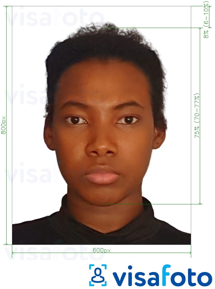 Eksempel bilde for __name__ med riktig størrelse