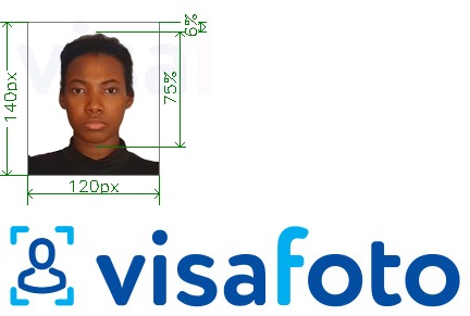 Eksempel bilde for Nigeria pass 120x140 piksler med riktig størrelse